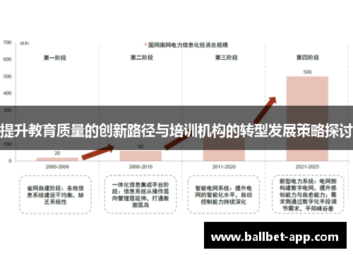 提升教育质量的创新路径与培训机构的转型发展策略探讨